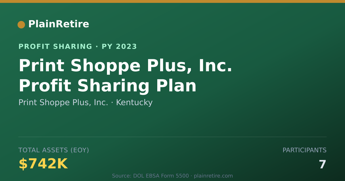 Shareable card for Print Shoppe Plus, Inc. Profit Sharing Plan (2023)