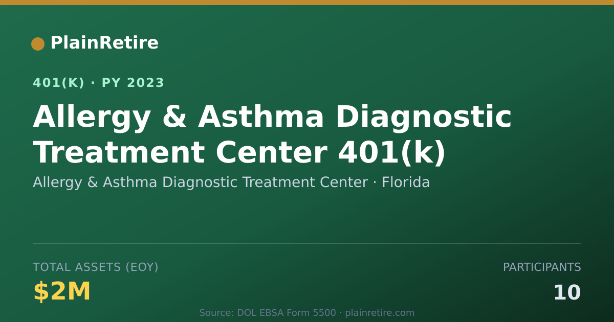 Shareable card for Allergy & Asthma Diagnostic Treatment Cen 401(k) Plan (2023)