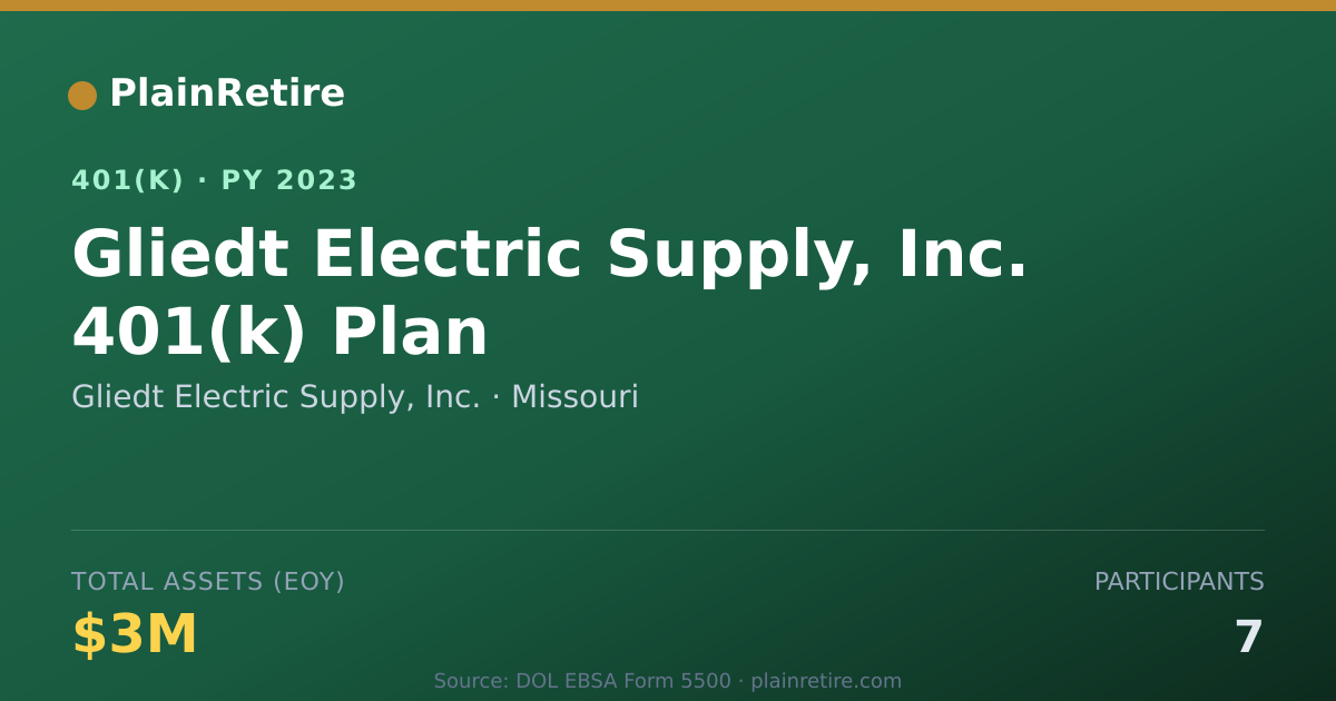 Shareable card for Gliedt Electric Supply, Inc. 401(k) Plan (2023)