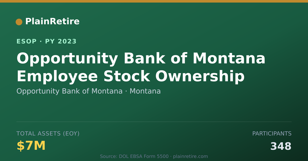 Shareable card for Opportunity Bank of Montana ESOP (2023)
