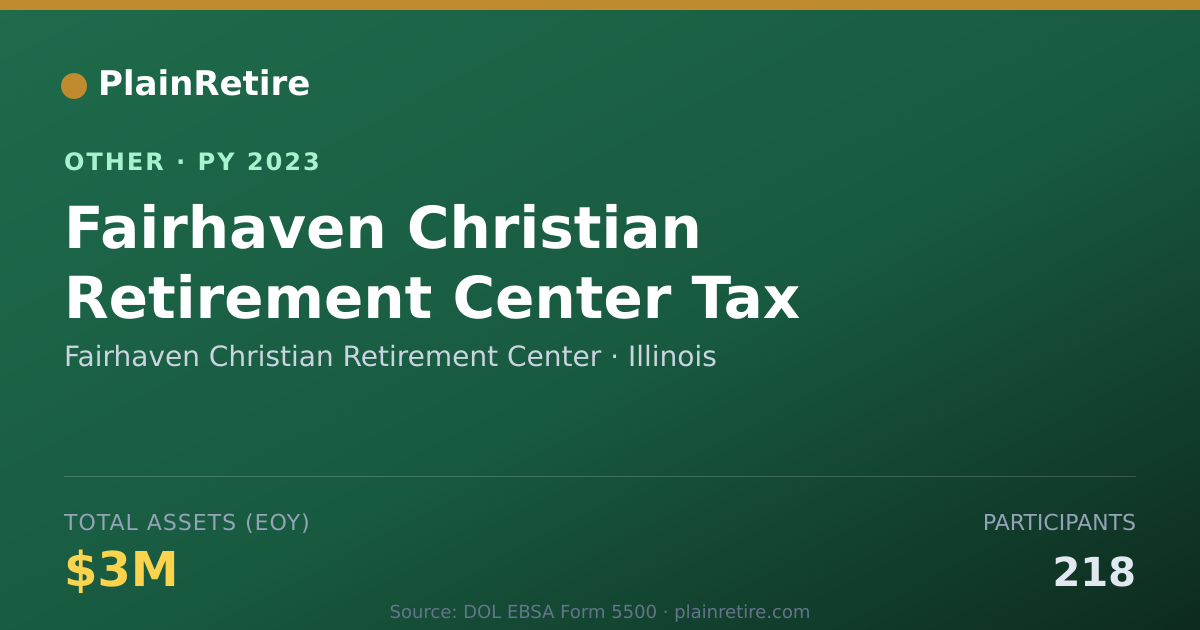 Shareable card for Fairhaven Christian Retirement Center Retirement Plan (2023)