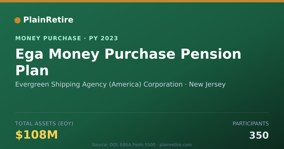 Shareable card for Evergreen Shipping Agency (Americ Money Purchase Plan (2023)