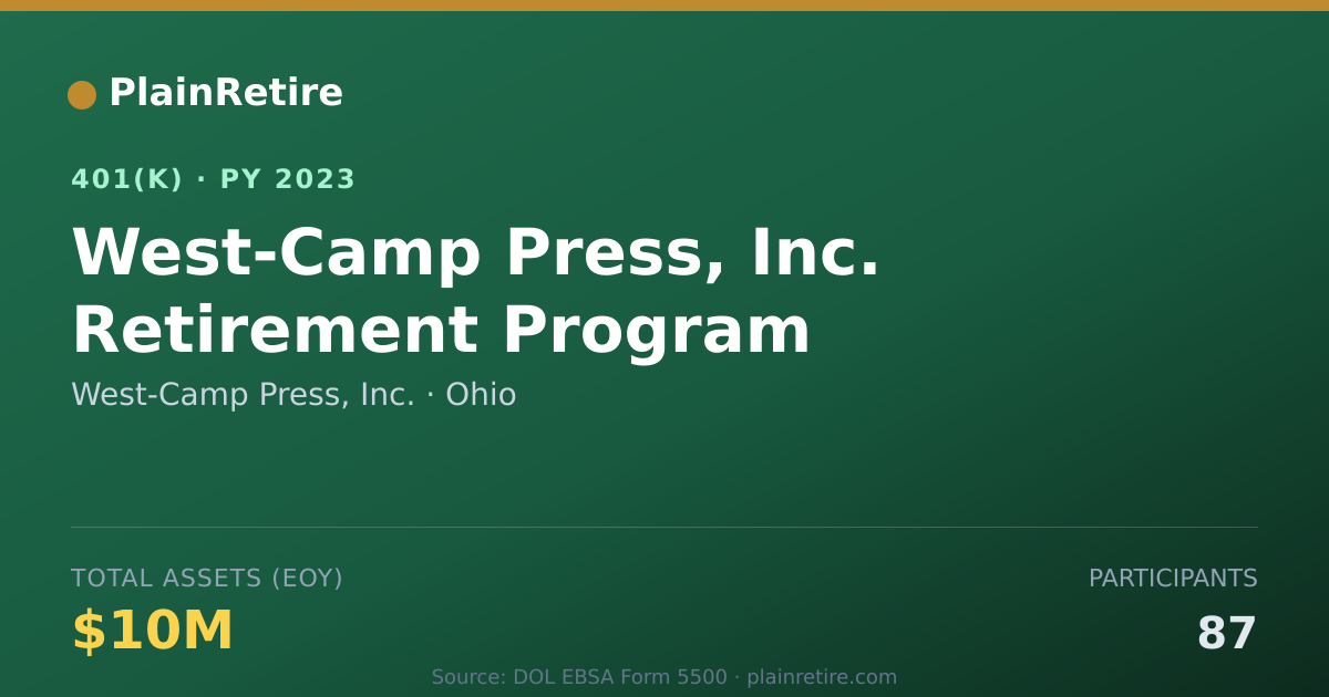 Shareable card for West-Camp Press, Inc. 401(k) Plan (2023)