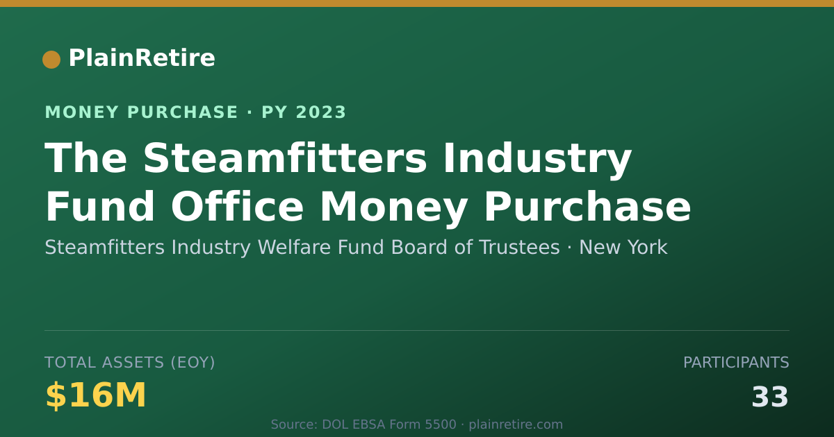 Shareable card for Steamfitters Industry Welfare Fun Money Purchase Plan (2023)