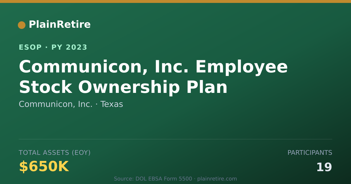 Shareable card for Communicon, Inc. ESOP (2023)
