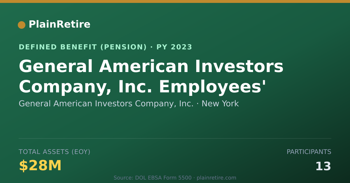 Shareable card for General American Investors Company, Inc. Pension Plan (2023)
