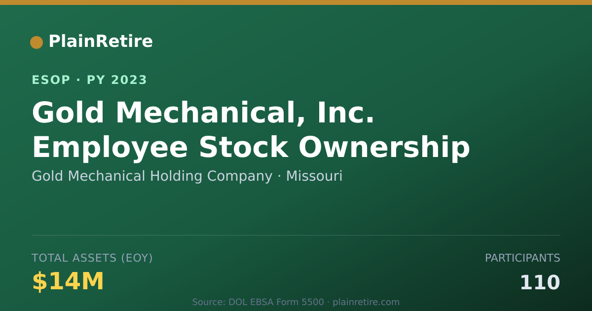 Shareable card for Gold Mechanical Holding Company ESOP (2023)