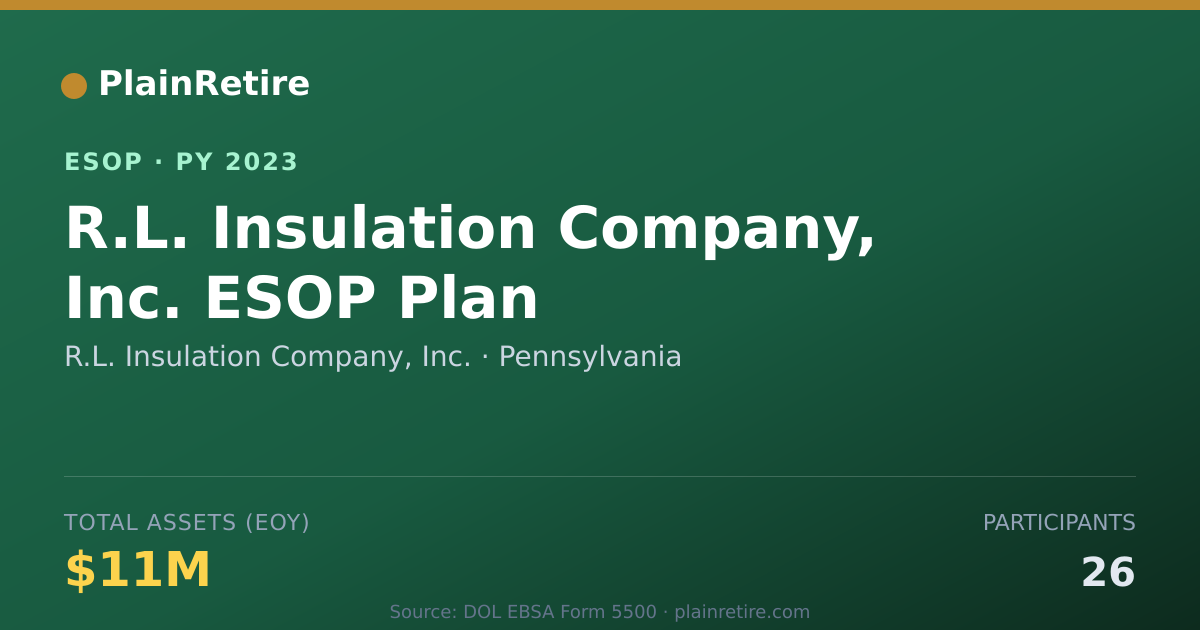 Shareable card for R.L. Insulation Company, Inc. ESOP (2023)