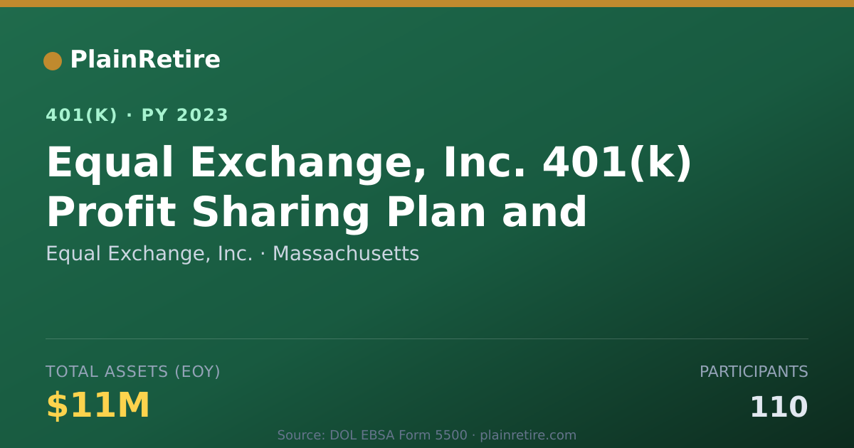 Shareable card for Equal Exchange, Inc. 401(k) Plan (2023)