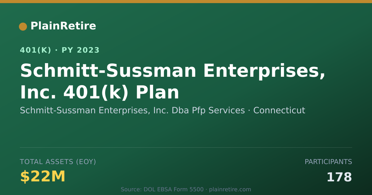 Shareable card for Schmitt-Sussman Enterprises, Inc. Dba Pfp 401(k) Plan (2023)