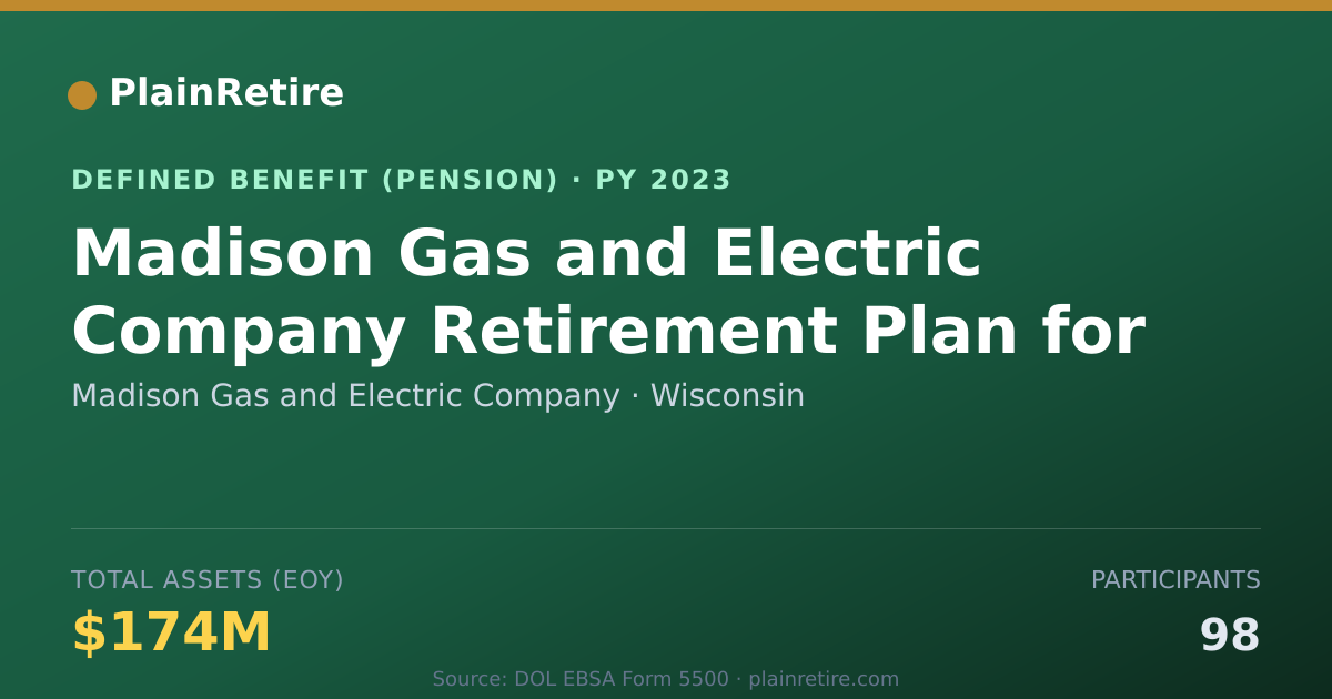 Shareable card for Madison Gas and Electric Company Pension Plan (2023)