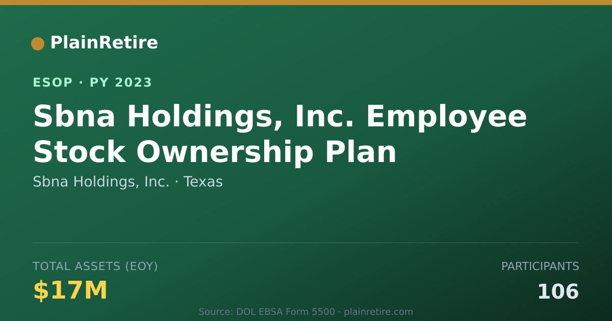 Shareable card for Sbna Holdings, Inc. ESOP (2023)