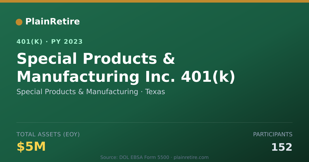 Shareable card for Special Products & Manufacturing 401(k) Plan (2023)
