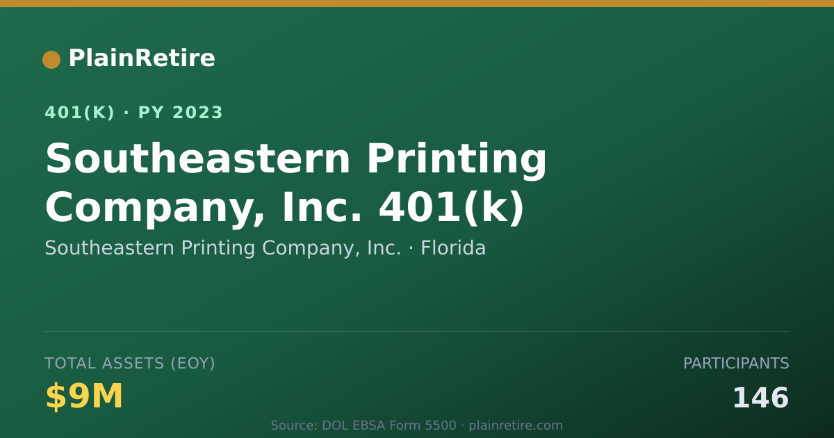 Shareable card for Southeastern Printing Company, Inc. 401(k) Plan (2023)