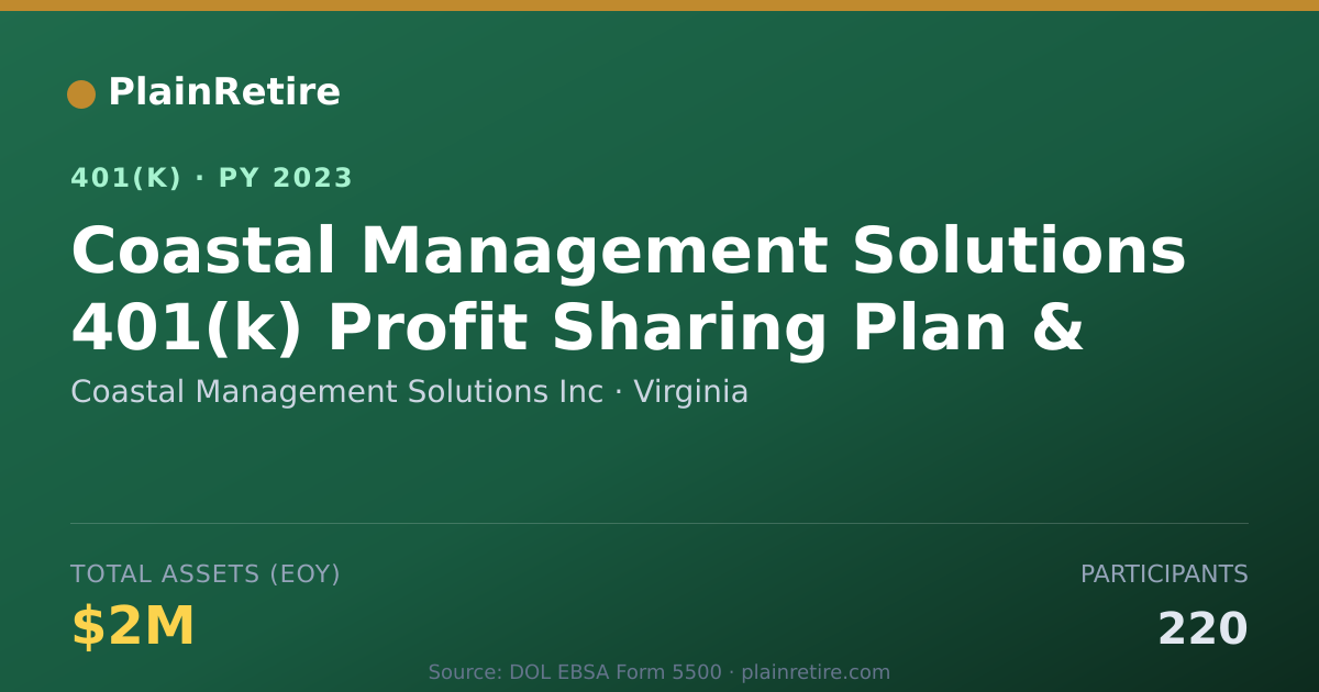 Shareable card for Coastal Management Solutions Inc 401(k) Plan (2023)