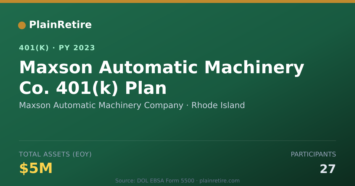 Shareable card for Maxson Automatic Machinery Company 401(k) Plan (2023)