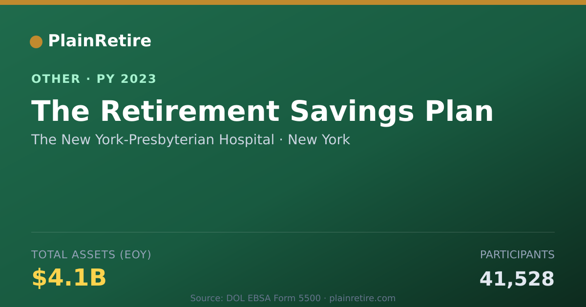 Shareable card for The New York-Presbyterian Hospital Retirement Plan (2023)