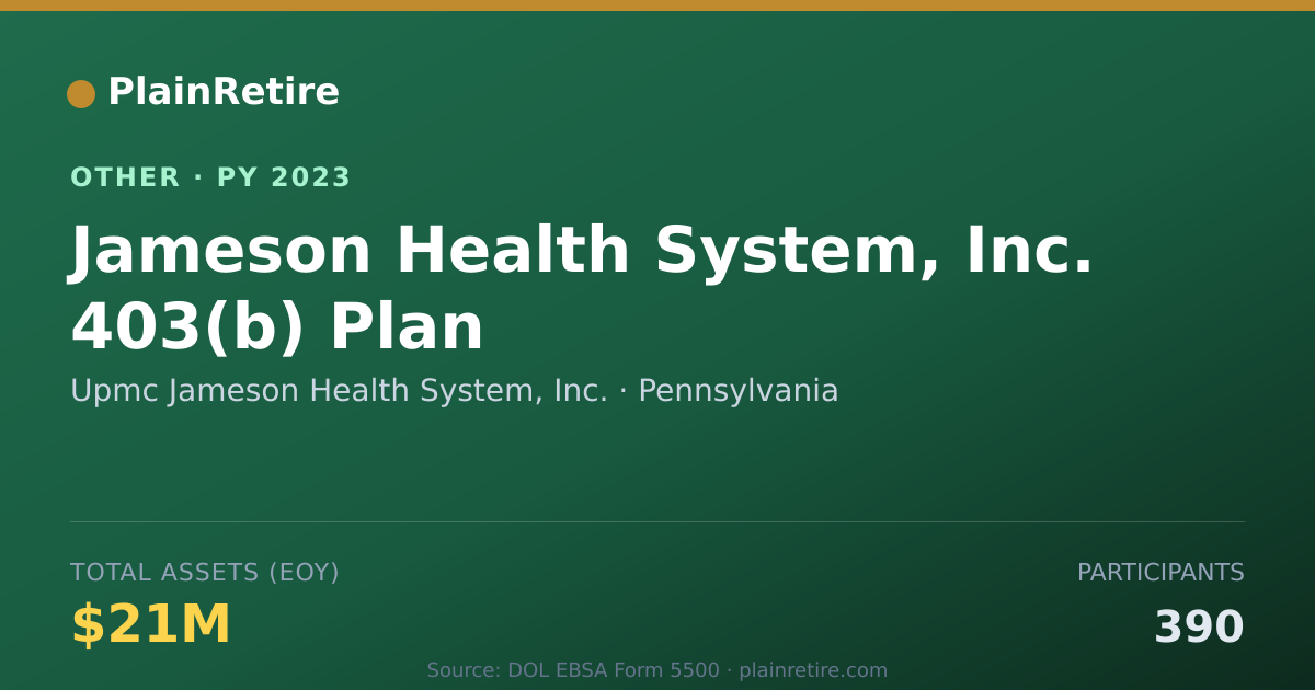 Shareable card for Upmc Jameson Health System, Inc. Retirement Plan (2023)