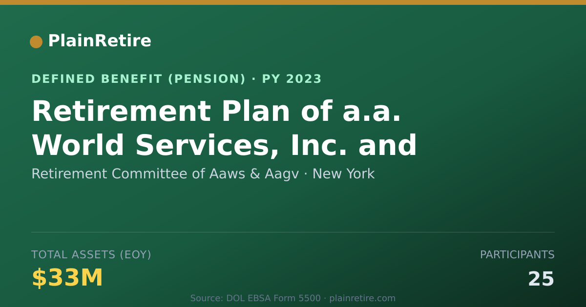 Shareable card for Retirement Committee of Aaws & Aagv Pension Plan (2023)