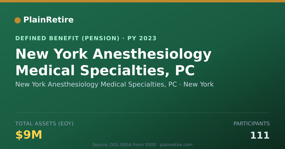 Shareable card for New York Anesthesiology Medical Specialt Pension Plan (2023)