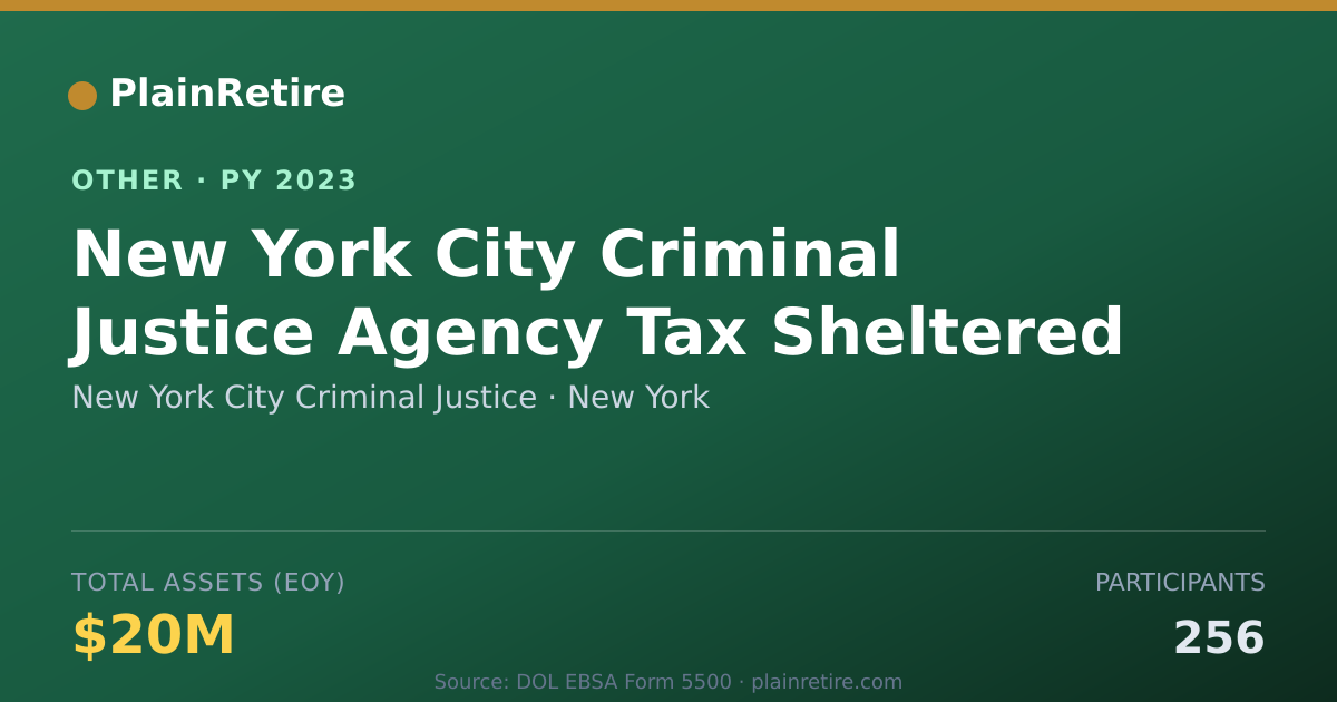 Shareable card for New York City Criminal Justice Retirement Plan (2023)