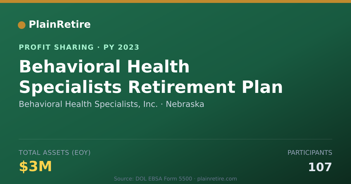 Shareable card for Behavioral Health Specialists, In Profit Sharing Plan (2023)