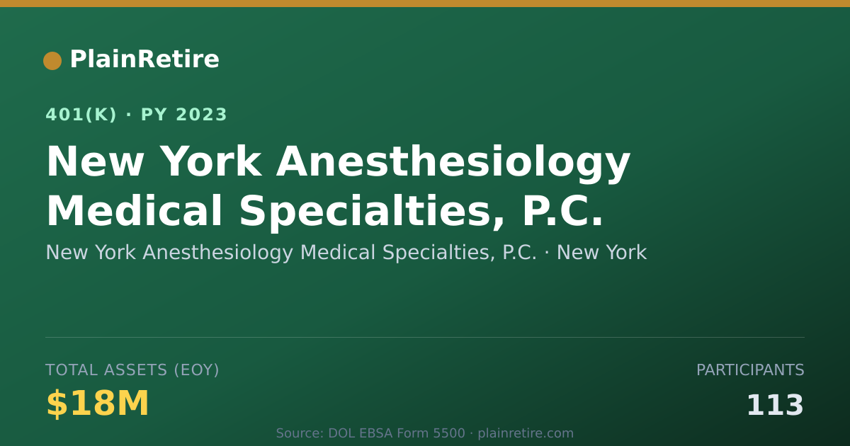 Shareable card for New York Anesthesiology Medical Specialti 401(k) Plan (2023)