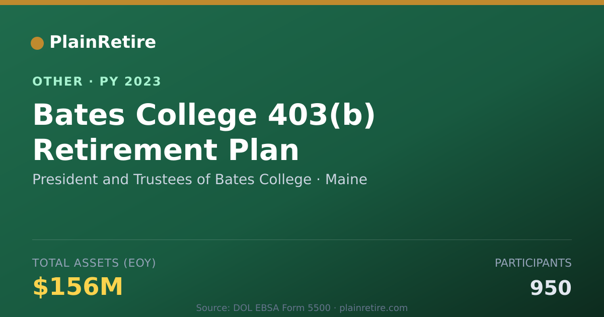 Shareable card for President and Trustees of Bates Colle Retirement Plan (2023)