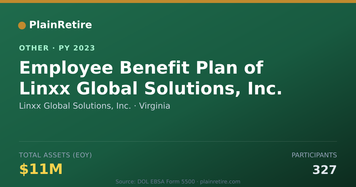 Shareable card for Linxx Global Solutions, Inc. Retirement Plan (2023)