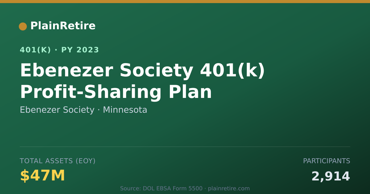 Shareable card for Ebenezer Society 401(k) Plan (2023)