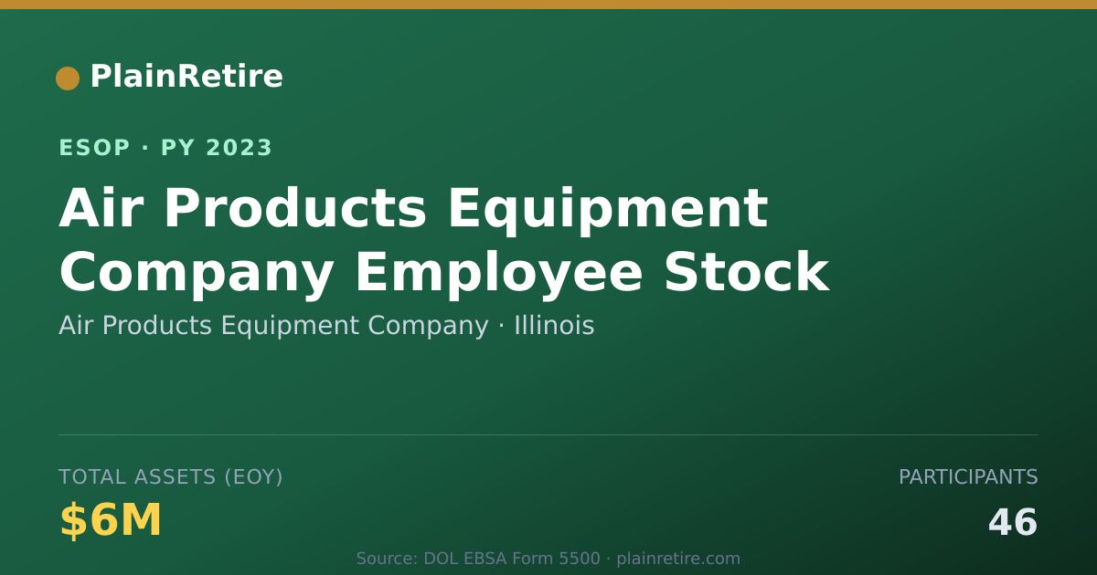 Shareable card for Air Products Equipment Company ESOP (2023)