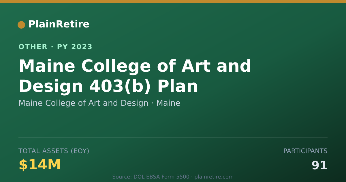 Shareable card for Maine College of Art and Design Retirement Plan (2023)