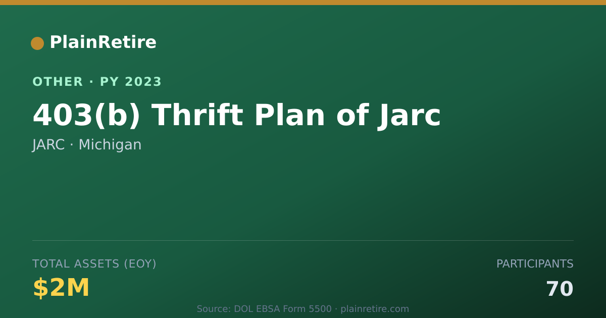 Shareable card for JARC Retirement Plan (2023)