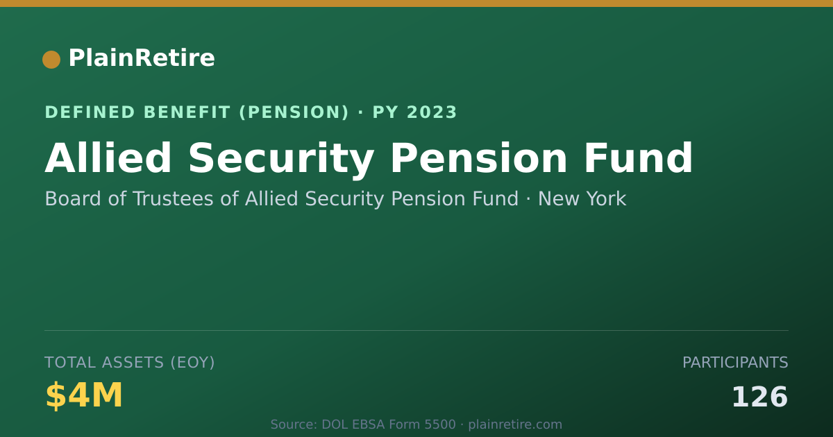 Shareable card for Board of Trustees of Allied Security Pen Pension Plan (2023)