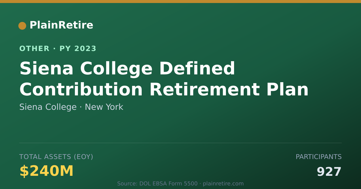 Shareable card for Siena College Retirement Plan (2023)
