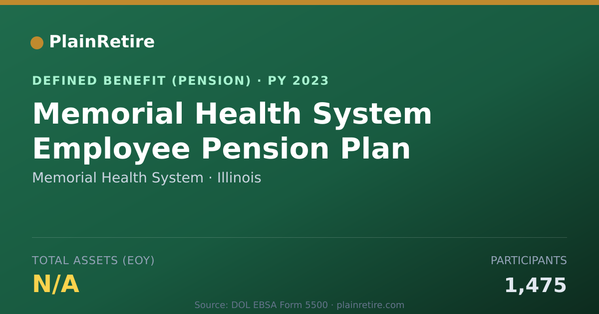 Shareable card for Memorial Health System Pension Plan (2023)