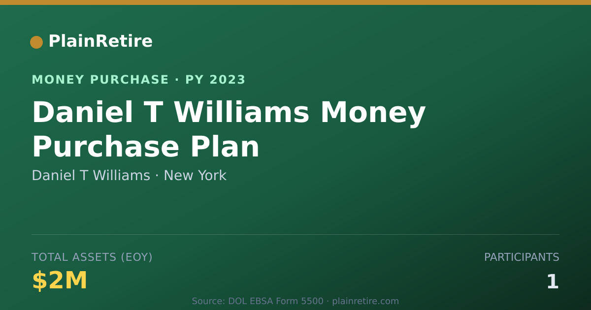 Shareable card for Daniel T Williams Money Purchase Plan (2023)