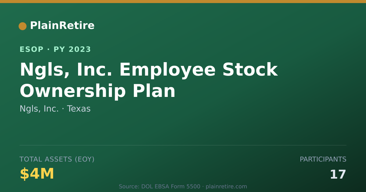 Shareable card for Ngls, Inc. ESOP (2023)