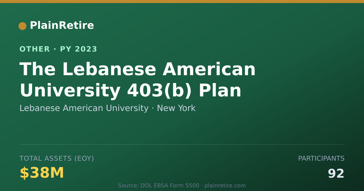 Shareable card for Lebanese American University Retirement Plan (2023)