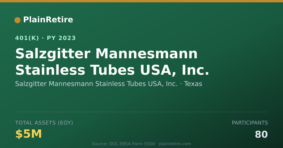 Shareable card for Salzgitter Mannesmann Stainless Tubes USA 401(k) Plan (2023)