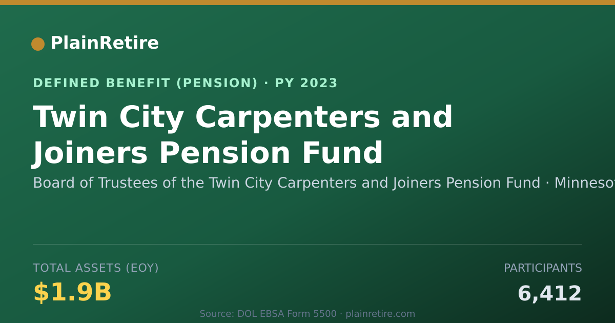 Shareable card for Board of Trustees of the Twin City Carpe Pension Plan (2023)