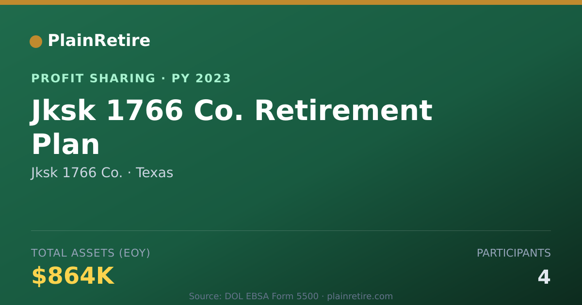 Shareable card for Jksk 1766 Co. Profit Sharing Plan (2023)