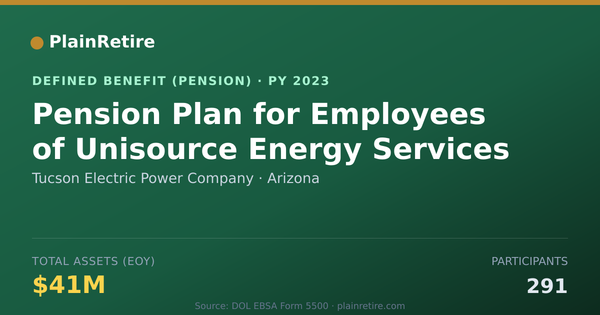Shareable card for Tucson Electric Power Company Pension Plan (2023)