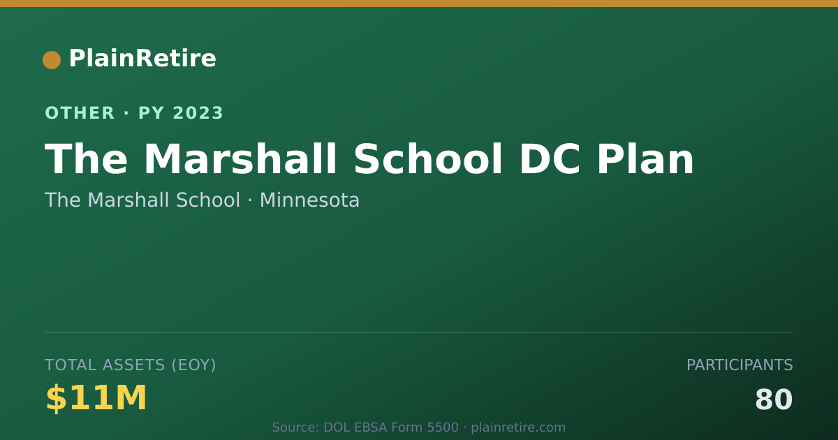 Shareable card for The Marshall School Retirement Plan (2023)