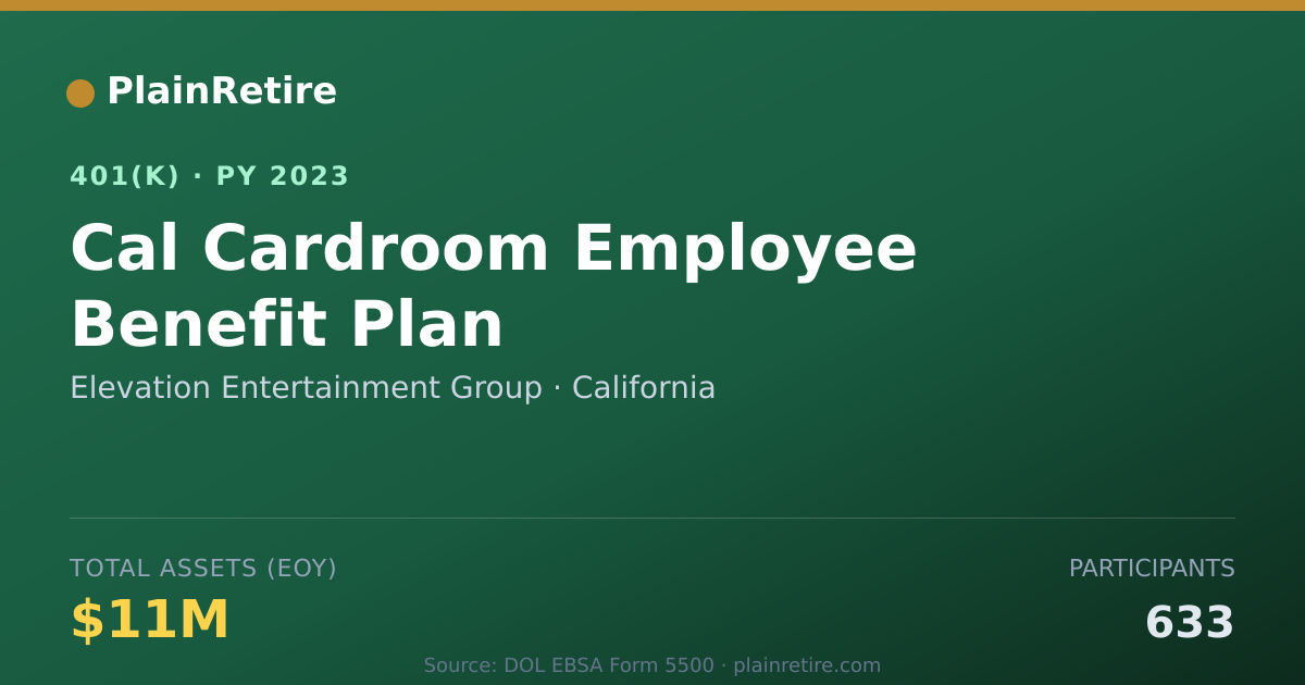 Shareable card for Elevation Entertainment Group 401(k) Plan (2023)