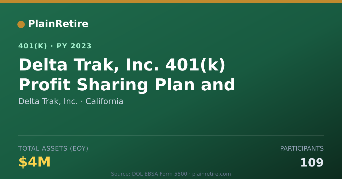 Shareable card for Delta Trak, Inc. 401(k) Plan (2023)