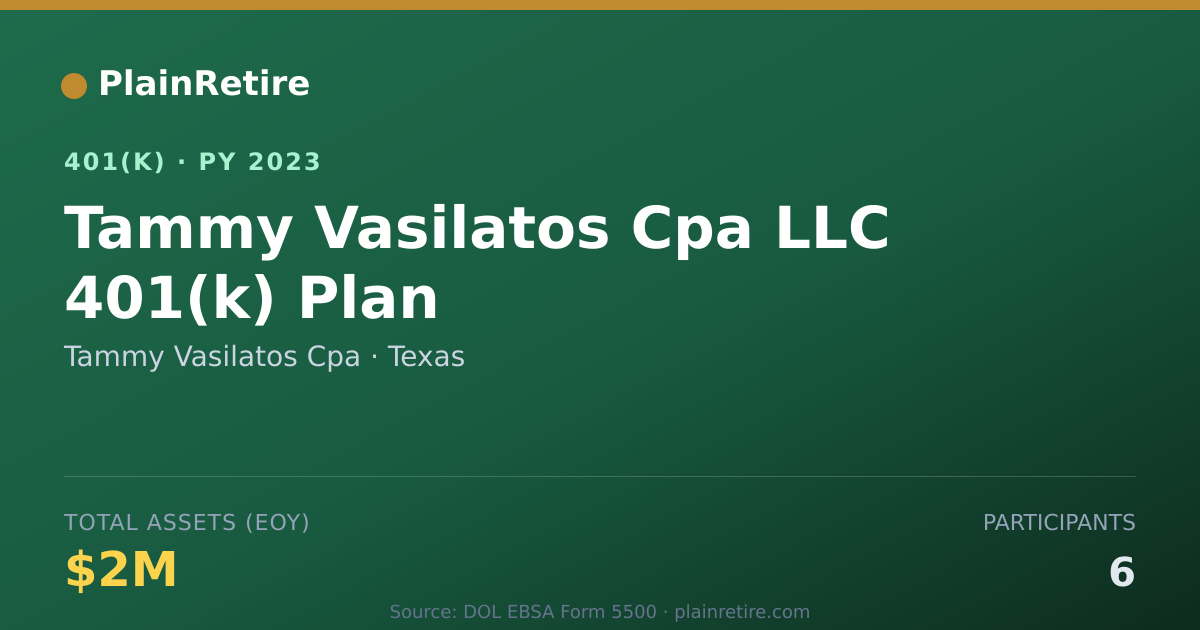 Shareable card for Tammy Vasilatos Cpa 401(k) Plan (2023)