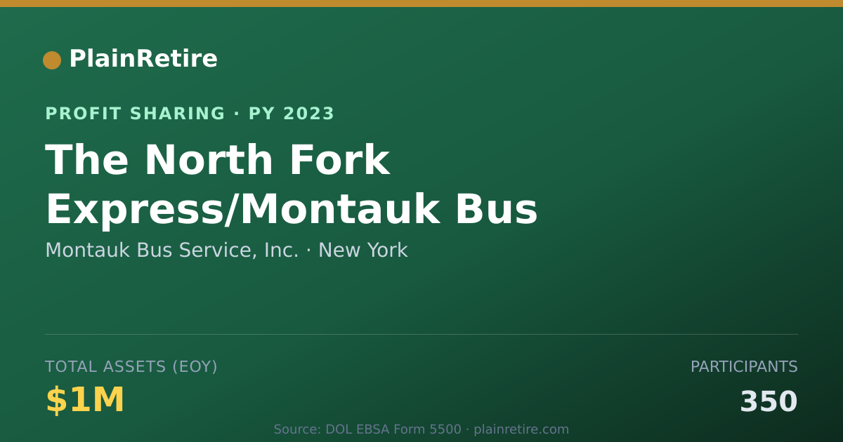 Shareable card for Montauk Bus Service, Inc. Profit Sharing Plan (2023)