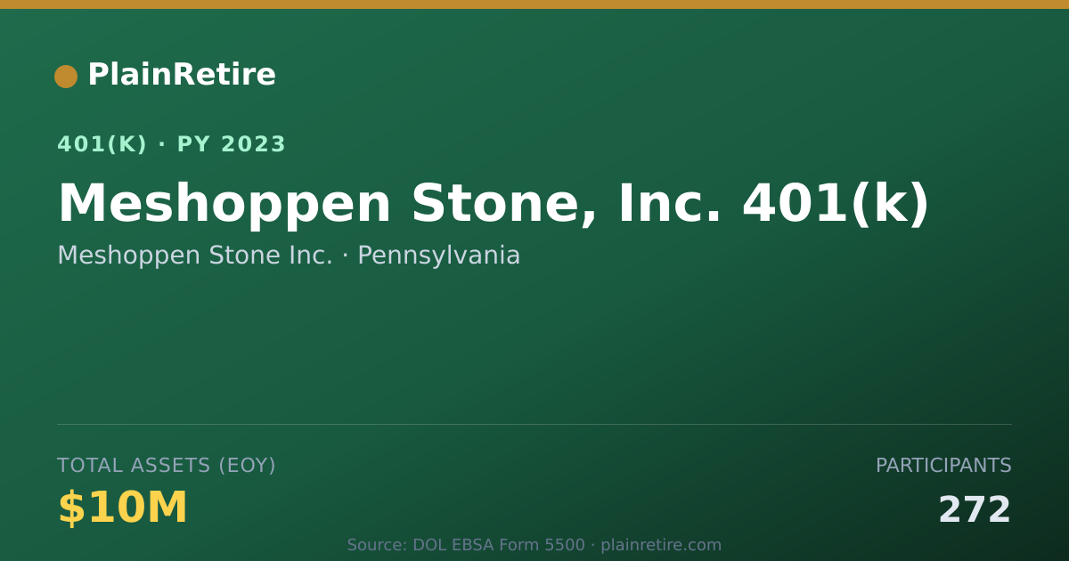 Shareable card for Meshoppen Stone Inc. 401(k) Plan (2023)