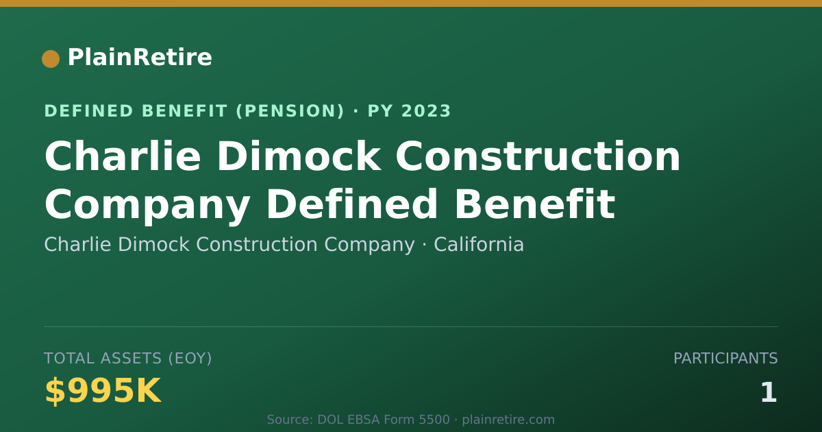 Shareable card for Charlie Dimock Construction Company Pension Plan (2023)